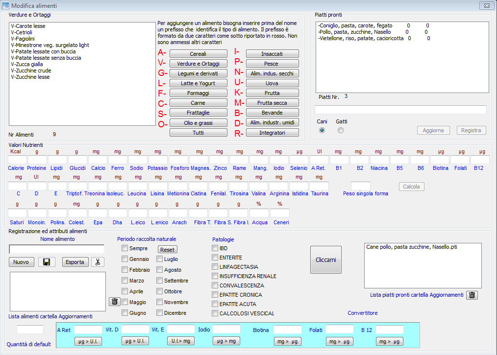 Petdiet PRO, software specialistico per l'alimentazione, la gestione